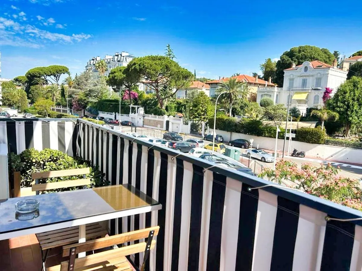 Ref Selv -Palmes D\'Or Properties location